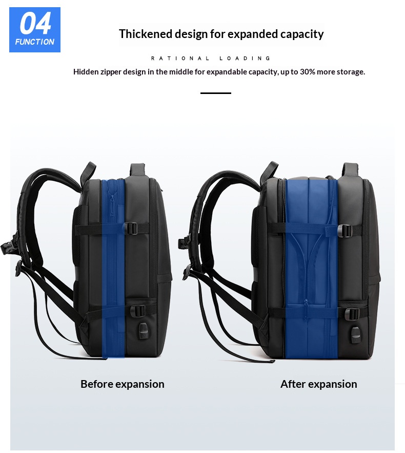 Anti Theft Nylon Business Back - Travel Backpack Anti Theft recension och pris